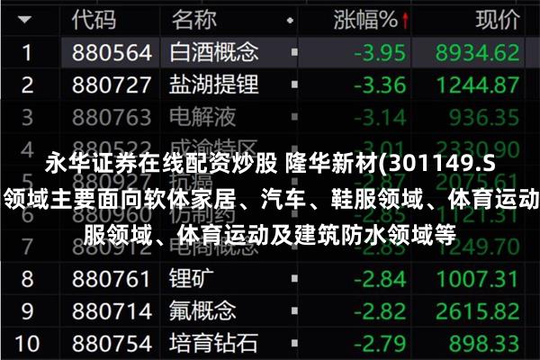 永华证券在线配资炒股 隆华新材(301149.SZ):聚醚产品应用领域主要面向软体家居、汽车、鞋服领域、体育运动及建筑防水领域等