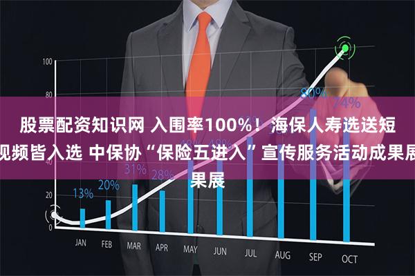 股票配资知识网 入围率100%!海保人寿选送短视频皆入选 中保协“保险五进入”宣传服务活动成果展