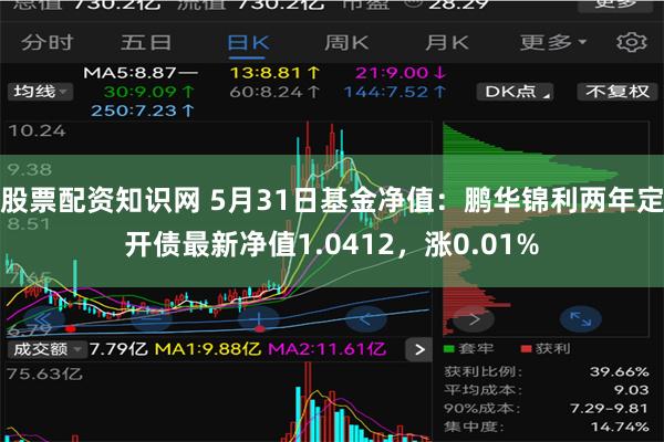 股票配资知识网 5月31日基金净值:鹏华锦利两年定开债最新净值1.0412,涨0.01%