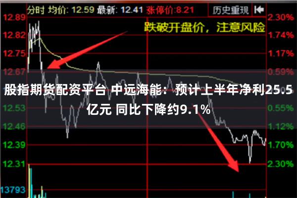 股指期货配资平台 中远海能:预计上半年净利25.5亿元 同比下降约9.1%