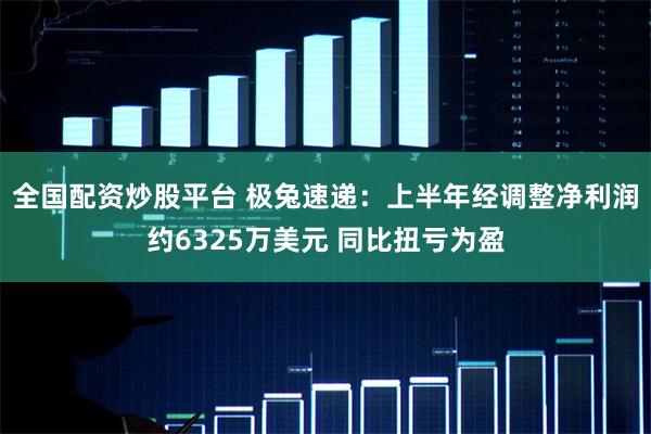 全国配资炒股平台 极兔速递:上半年经调整净利润约6325万美元 同比扭亏为盈