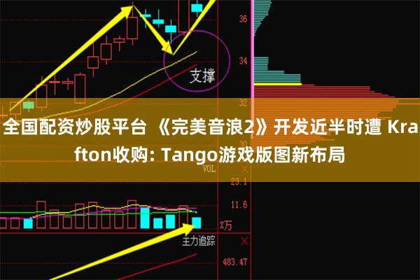 全国配资炒股平台 《完美音浪2》开发近半时遭 Krafton收购: Tango游戏版图新布局