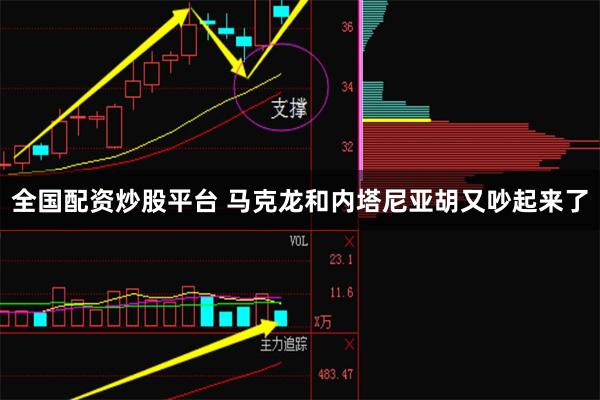 全国配资炒股平台 马克龙和内塔尼亚胡又吵起来了