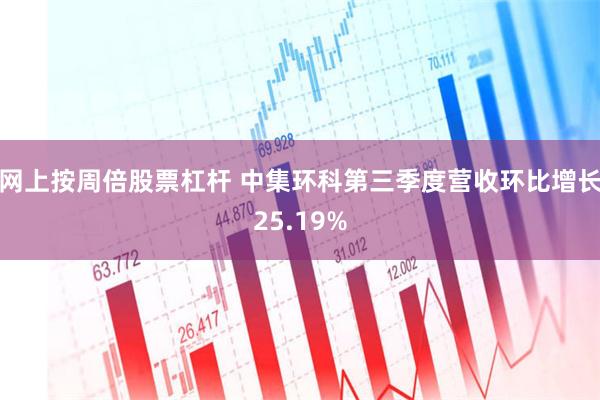 网上按周倍股票杠杆 中集环科第三季度营收环比增长25.19%