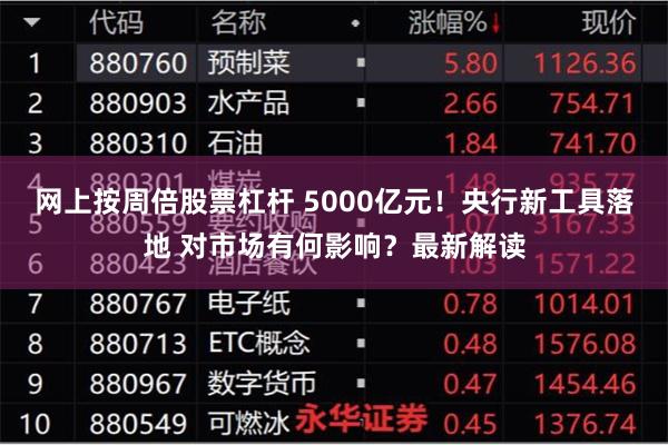 网上按周倍股票杠杆 5000亿元!央行新工具落地 对市场有何影响?最新解读