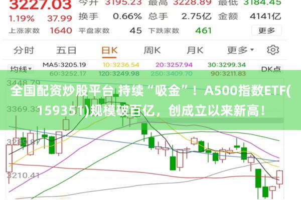 全国配资炒股平台 持续“吸金”!A500指数ETF(159351)规模破百亿,创成立以来新高!