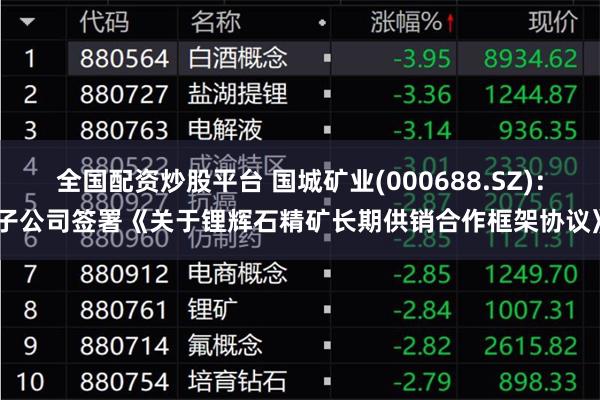 全国配资炒股平台 国城矿业(000688.SZ):子公司签署《关于锂辉石精矿长期供销合作框架协议》